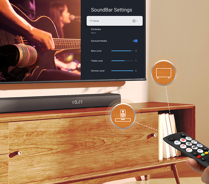 ONE REMOTE CONTROL.