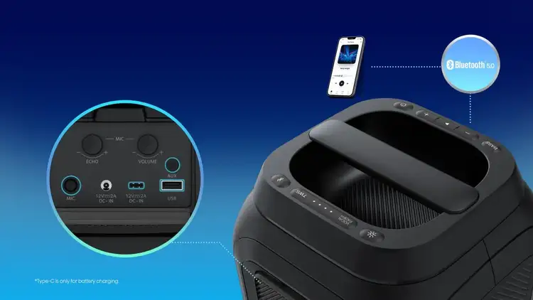 Easy Connectivity Connect and Play