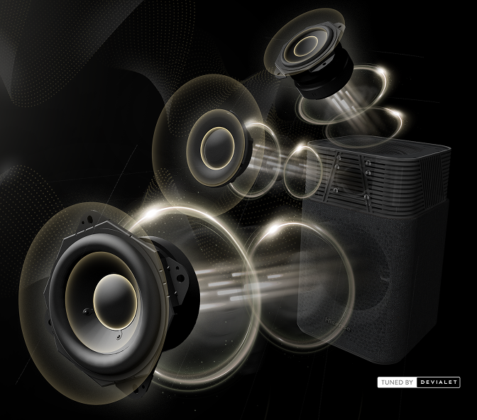 PERFECTLY TUNED SURROUND SPEAKER
