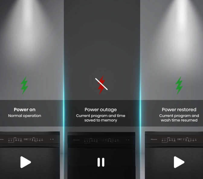 POWER-OFF MEMORY