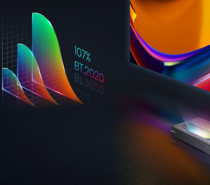 Wider Color Gamut