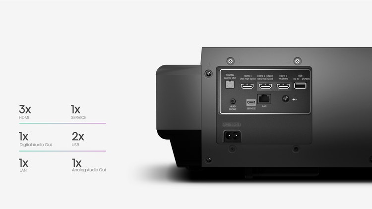 PX2 Pro Laser Projector
