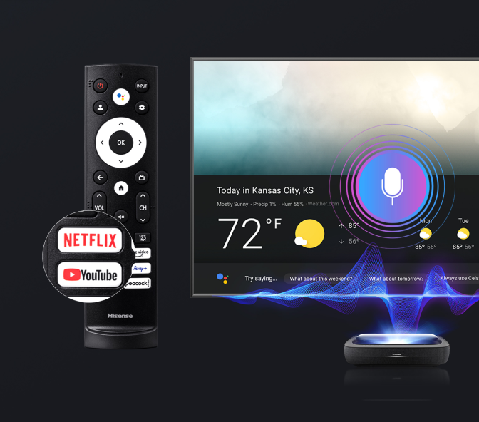 Hands-free Voice Remote