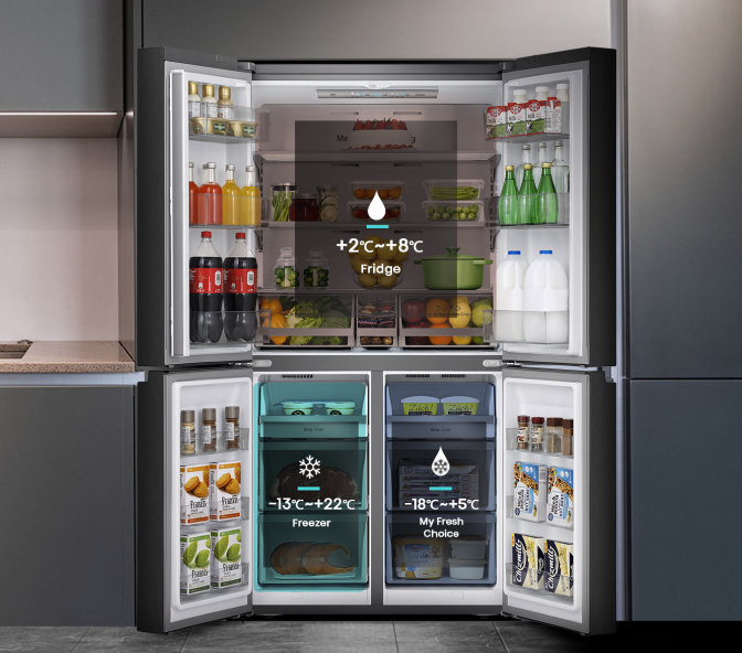 TRIPLE COOLING ZONE