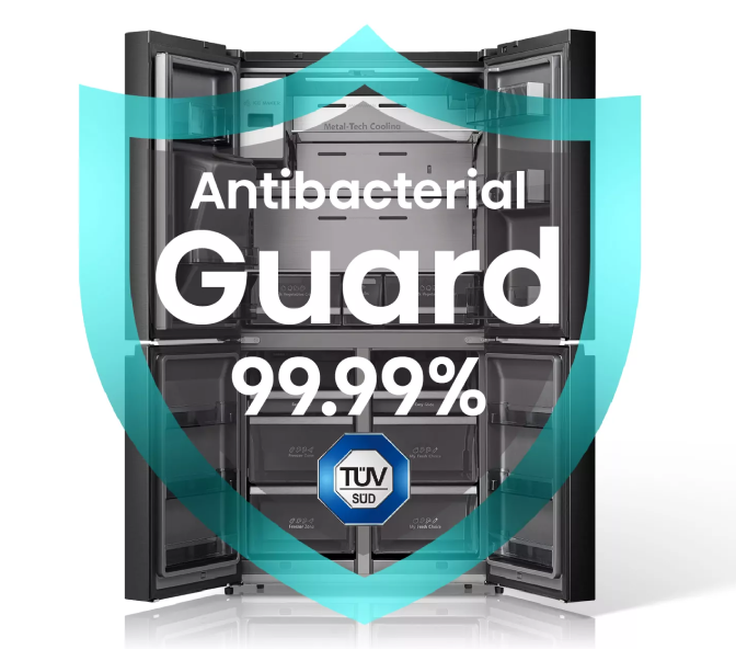 ANTIBACTERIAL GUARD
