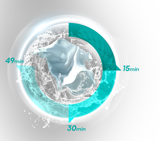 3-IN-1 QUICK WASH