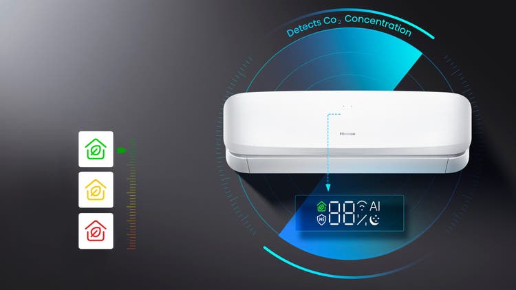 Air Quality LED Display
