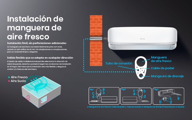 Instalación de manguera de aire fresco