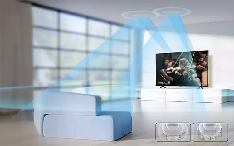 DTS Virtual:X，Room fitting sound