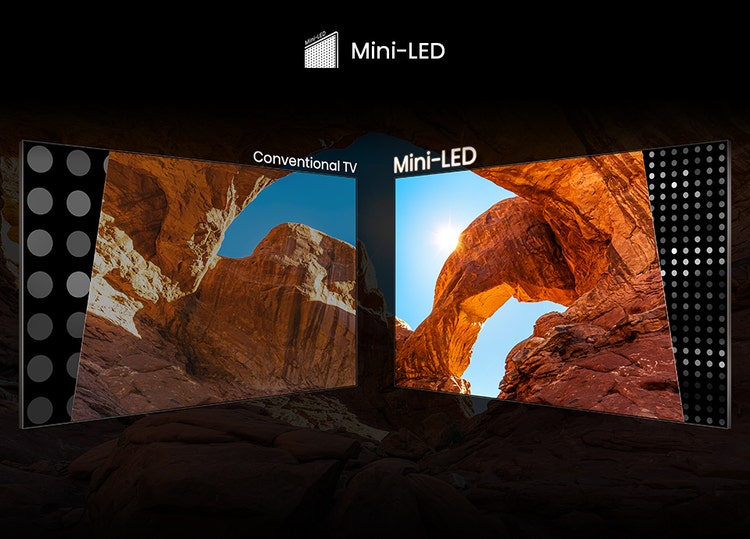 Mini-LED
