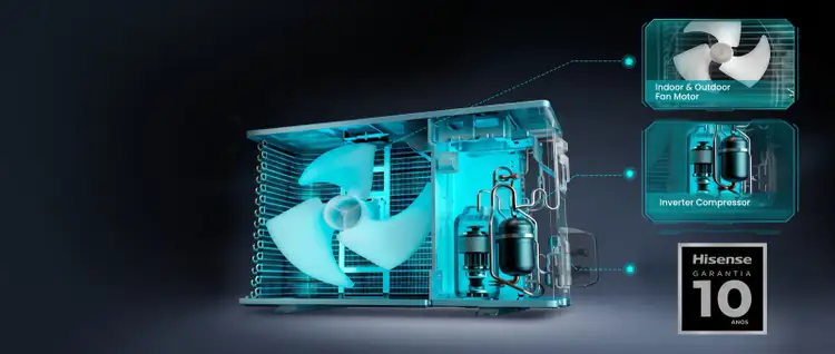 Compressor com 10 anos de garantia