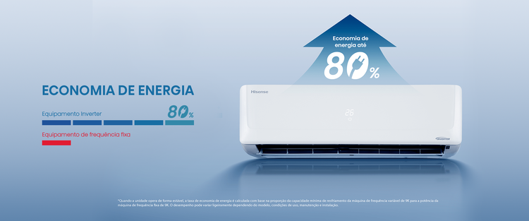 Até 80% de economia de energia