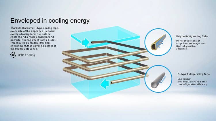 Hisense H399CFS 297L Chest Freezer