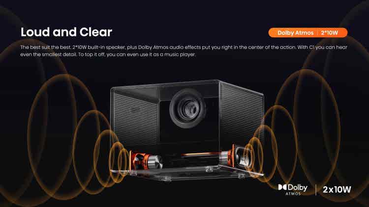 Hisense C1 65”-300” 4K Laser Mini Projector