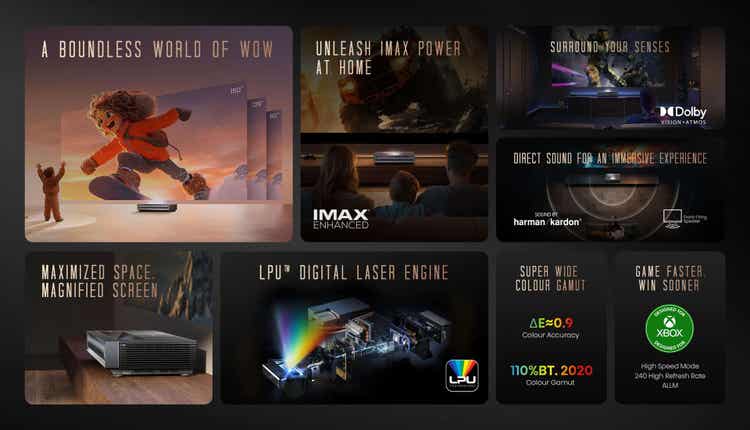 Hisense PX3 80”-150″ TriChroma 4K Laser Cinema