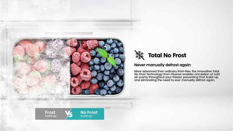 Hisense H680SIT-WD 541L Side By Side Refrigerator