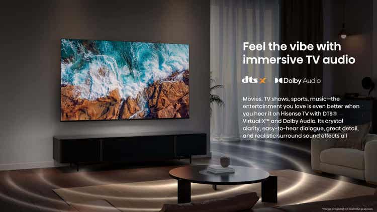 Hisense 75A6Q 75″ UHD 4K VIDAA Smart TV