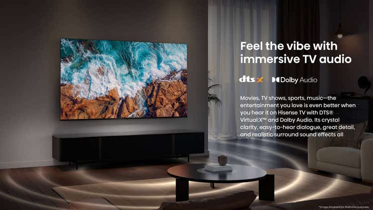 Hisense 43E6N 43″ Direct LED TV