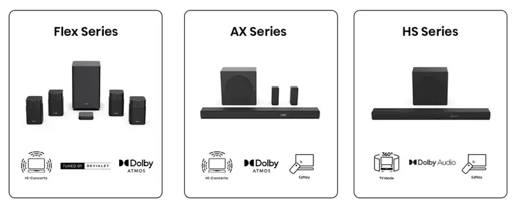 Hisense TV Sound Companion