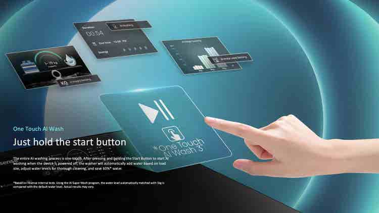 Hisense WT3I1923UB 19kg Black Top Loader