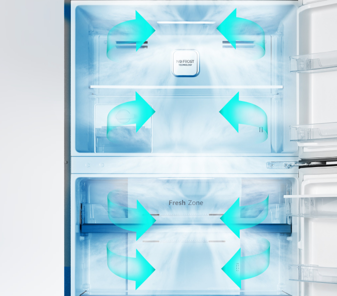 MULTI AIR FLOW