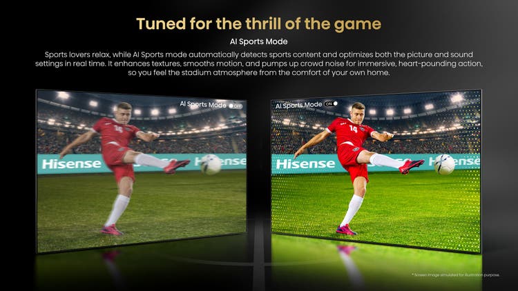 شاشة Hisense RGB MiniLED 75UR8S