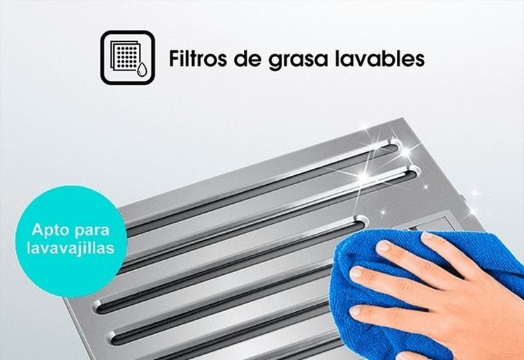 Filtros de grasa lavables