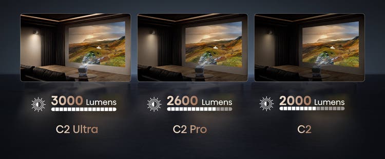 C2 Ultra Trichroma Mini Projector