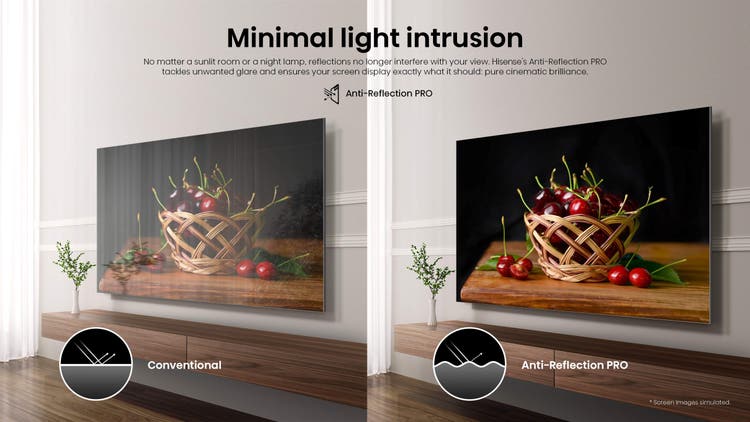 Hisense 254 cm (100 Inch) 4K Ultra HD RGB Mini LED 100UX
