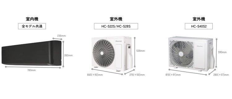 寸法