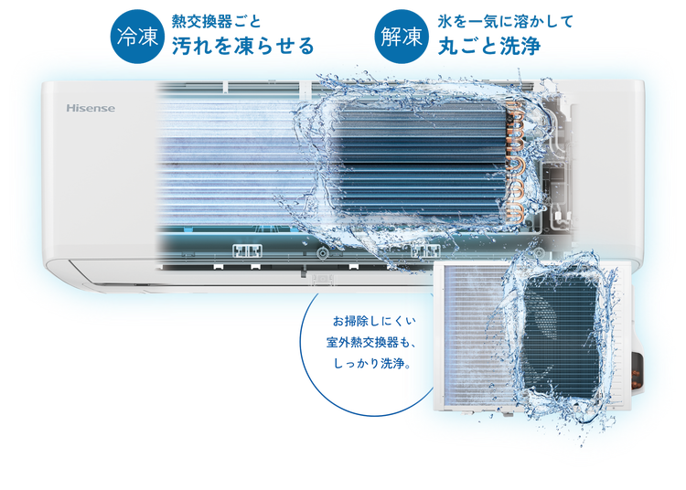 QUALITY こだわりの品質