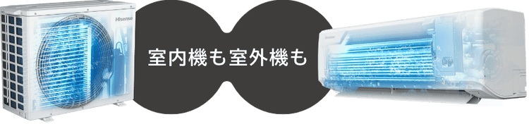 住設モデルの 4つのポイント