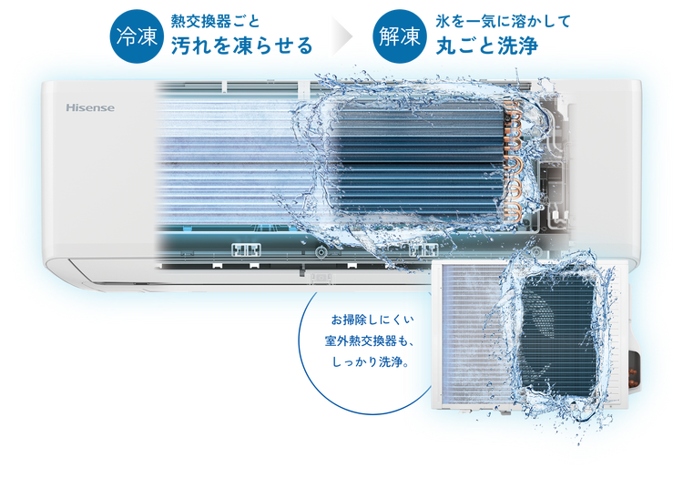 室内機も、室外機も どっちも解凍洗浄