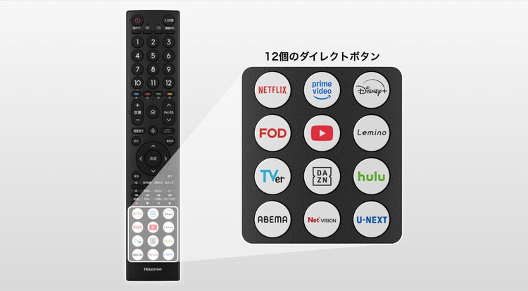 動画配信サービス12社の選択が手間なくできる
