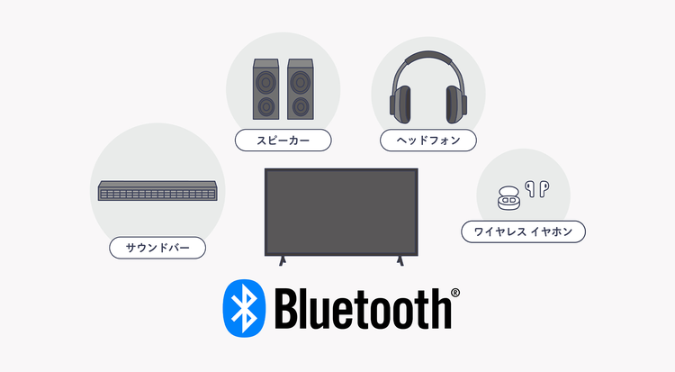 ワイヤレスヘッドフォンで音声が聴ける