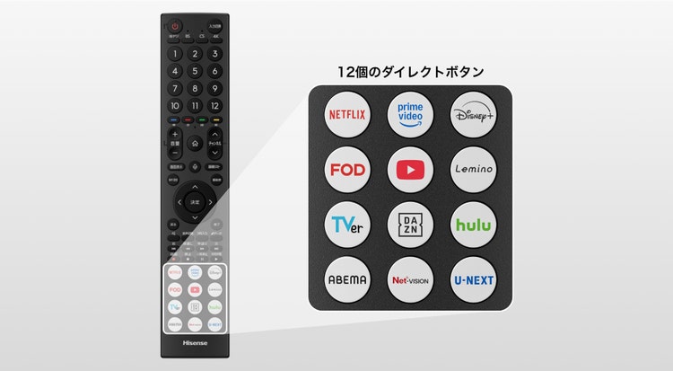 動画配信サービス12社の選択が手間なくできる