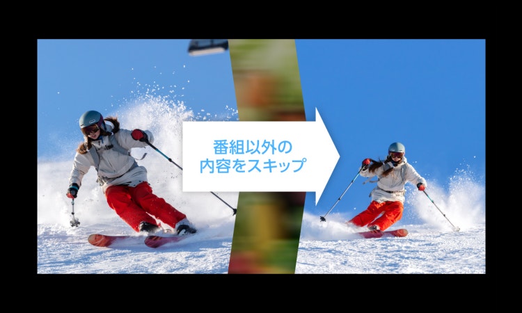 チャプター機能