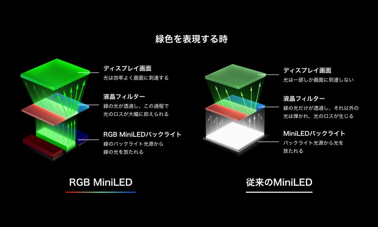 AI ピクチャー