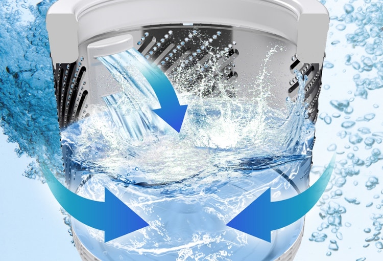 立体シャワー水流