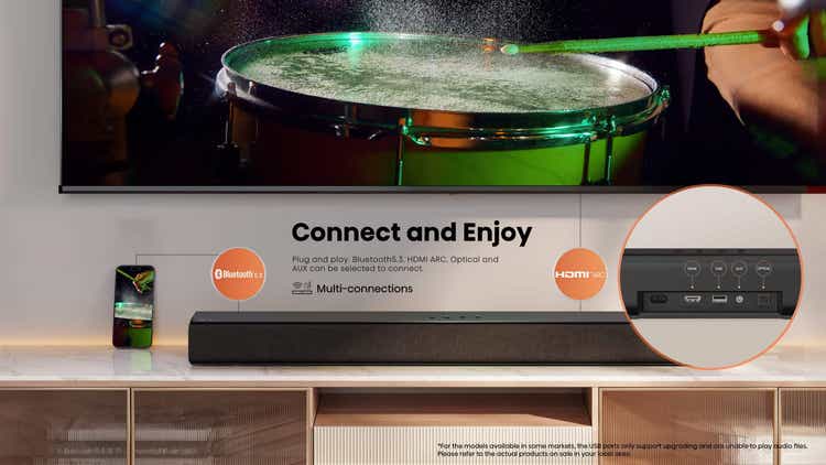 Hisense HS1000 2.1 Channel Soundbar