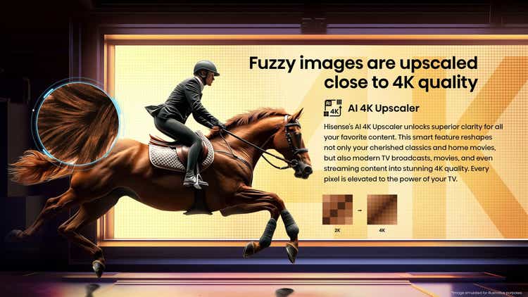 Hisense 43E7Q 43″ Quantum Dot TV