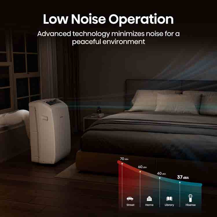 Hisense AP-12HW4RNXS00 Climatiseur
