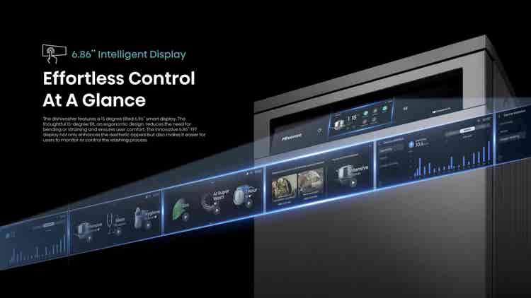 Hisense H15DWTFT Lave-vaisselle 15 couverts
