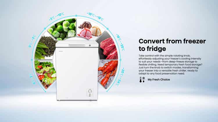 Congélateur coffre Hisense H180CF 141L Blanc porte unique
