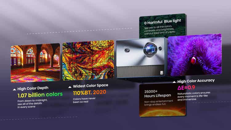 Hisense C1 Mini projecteur laser 4K de 65”-300”