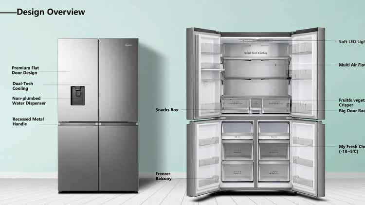 H751FS-WD Réfrigérateur multi-portes 579 L