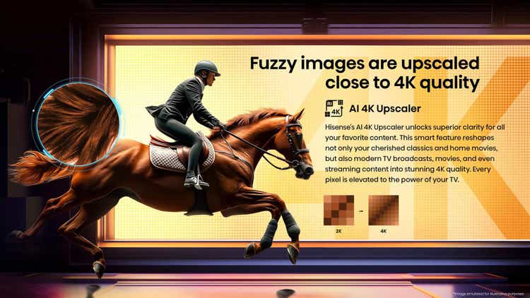 Hisense 43A6Q 43″ UHD 4K VIDAA TV Intelligent