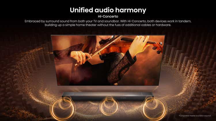 Hisense Real MiniLED 55E8S 55″ 144Hz 240HSR TV