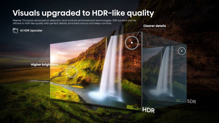 TV Hisense Real MiniLED 65U7Q PRO 65″ 165Hz 240HSR