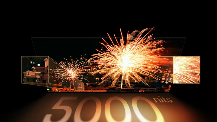 Up to 5000 nits Peak Brightness